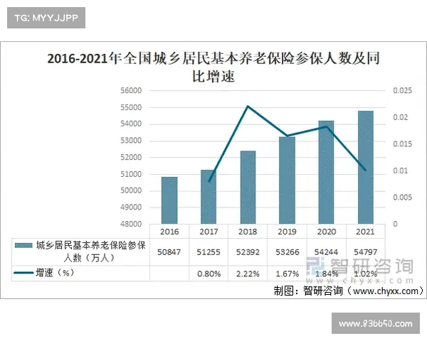 NIL政策长期影响引发新秀群体成熟度提升与未来发展趋势分析 NIL政策长期影响引发新秀群体成熟度提升与未来发展趋势分析